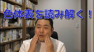 〈一覧〉一般の方に色体表を説明してみます