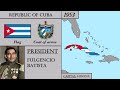 cuba history 1898 2023 . every year.