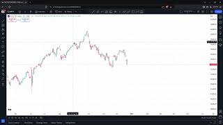 Why Nifty fall and what next ? நிஃப்டி வீழ்ச்சி ஏன், அடுத்து என்ன?