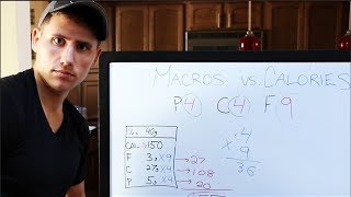 Should You Track Macros or Count Calories?