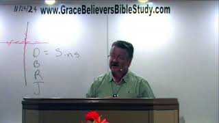 Grace Believers Bible Study Church with Pastor Byron Wiggins, "Guest Speaker, Scott Byrnes"