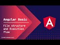 Angular Basic - 5 Angular Execution flow and file structure.