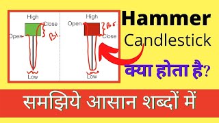 How to use hammer candlestick  secret  of candlestick pattern  #candlestickpattern
