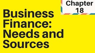 5.1 Business finance needs and sources IGCSE business studies