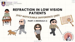 Refraction in Low Vision Patients- method of JND (just noticeable difference)