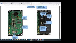 DSEWebNet and Gateway Setup Introduction