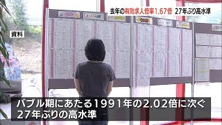 ２０１８年１年間の有効求人倍率　１．６７倍　２７年ぶり高水準