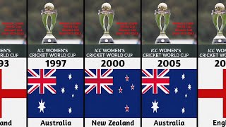 Women Cricket World Cup Winners List from 1973-2022 | Cricket World Cup | Winners | Women Cricket