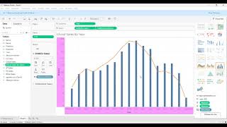Dv lab program 3
