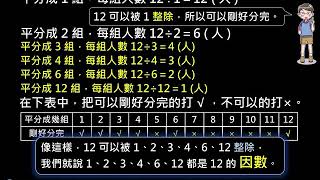 五上2-2-2因數