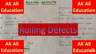 Rolling Defects in hindi