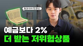 예금 3.5%.. 금리 인하 이렇게 대비하세요 (9월 적금탈출)