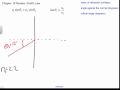 Snell's Law Sample Problems, Chapter 18 Review