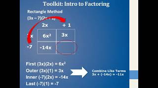 Multiplying Binomials: FOIL Method and Rectangle Method