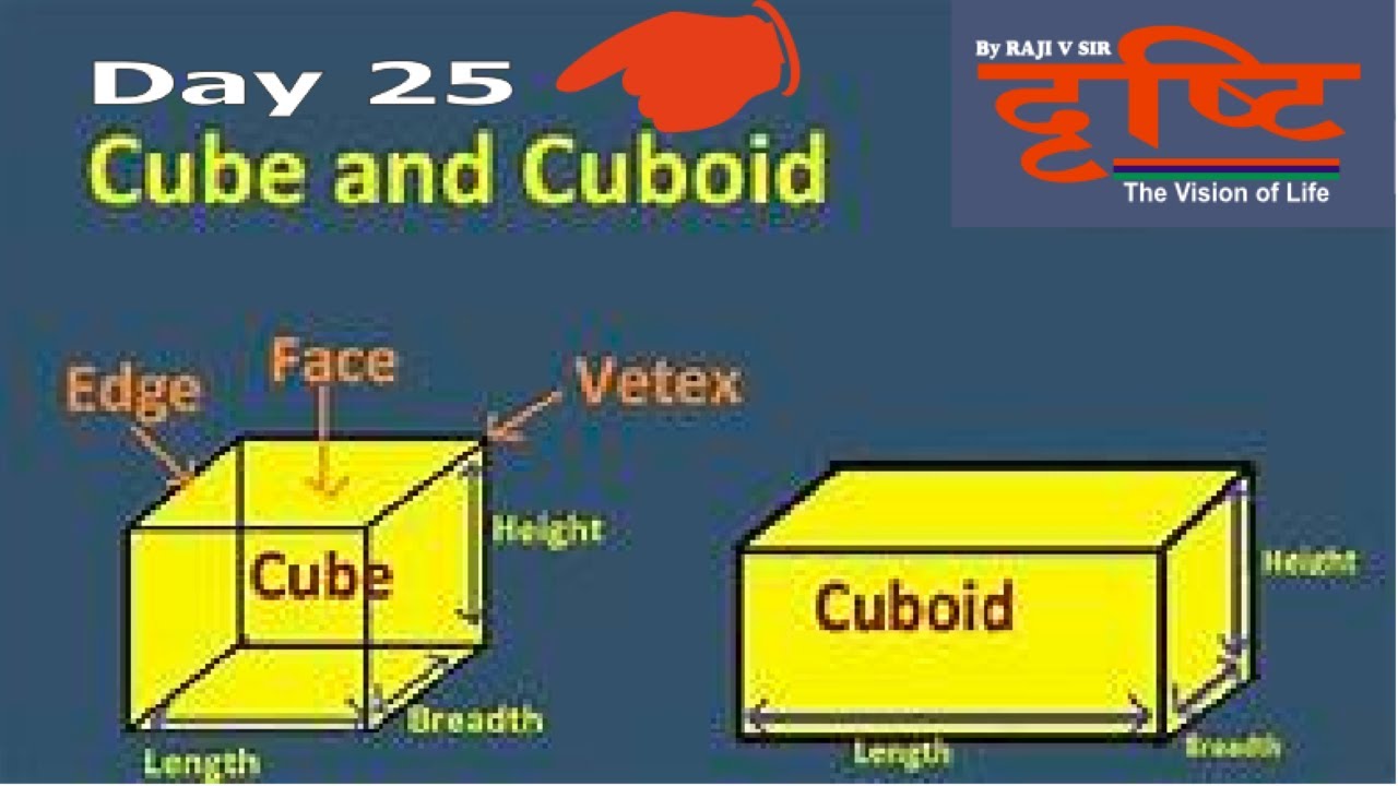 DAY 25 REASONING || CUBOID || - YouTube