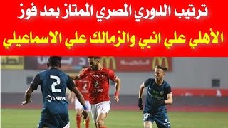 ترتيب الدوري المصري الممتاز بعد فوز الأهلي على إنبي والزمالك علي الاسماعيلي