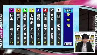 川口オートレース中継 2025年2月4日 川口市営第１６回１節　2日目