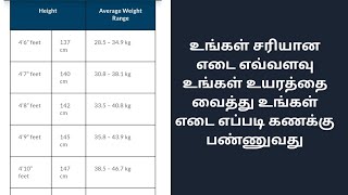 உங்கள் சரியான எடை எவ்வளவு|உங்கள் உயரத்தை வைத்து உங்கள் எடை எப்படி கணக்கு பண்ணுவது|Weight measuring|