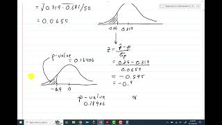 Hypothesis Testing for a Proportion