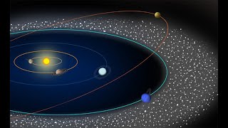 Trans-Neptunian Objects