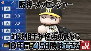 阪神･メッセンジャー 対戦相手が横浜のみなら10年間で150勝はできる説