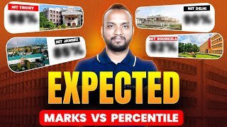 JEE Main 2025 | Expected Marks Vs Percentile | JEE Main 2025 Result | Sourabh Sir | Rankplus