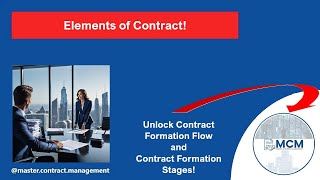 Contract Elements 101: A Step-by-Step Guide to Creating Contracts
