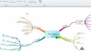 iMindMap 5 - Expand and Collapse