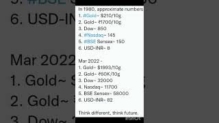 1980 - 2022 #bse #gold #dowjones #nasdaq