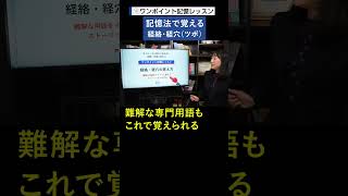 記憶法で覚える経絡・経穴（ツボ） 難解な専門用語もこれで覚えられる