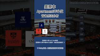 墨爾本的 Apartment 不升值，背後原因揭露。#墨爾本 #ricky爸爸 #墨爾本物業 #澳洲物業 #澳洲 #澳洲物業專家 #澳洲物業投資 #墨爾本地產 #墨爾本買樓 #留學澳洲 #澳洲買樓