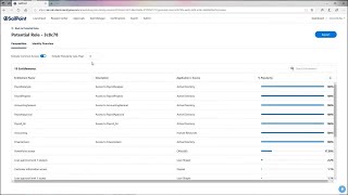 Build better roles with Access Modeling