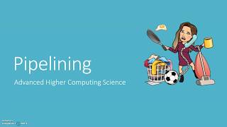 AH CS Computer Structure Pipelining