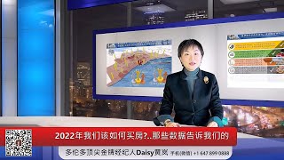 2022我们该如何买房(多伦多房市总结和新年走势展望)