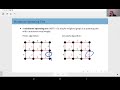 14.15 kruskal s algorithm for mst