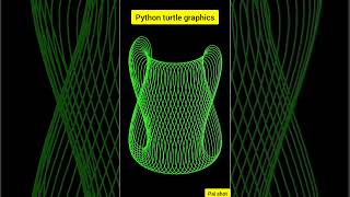 Python turtle draw curve using equation#shorts