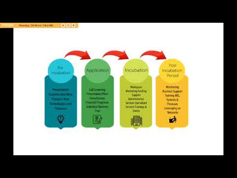 Pre-Incubation For Budding Entrepreneurs And Start-ups - YouTube