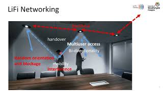 Towards Terabit per Second Wireless Networking with Light