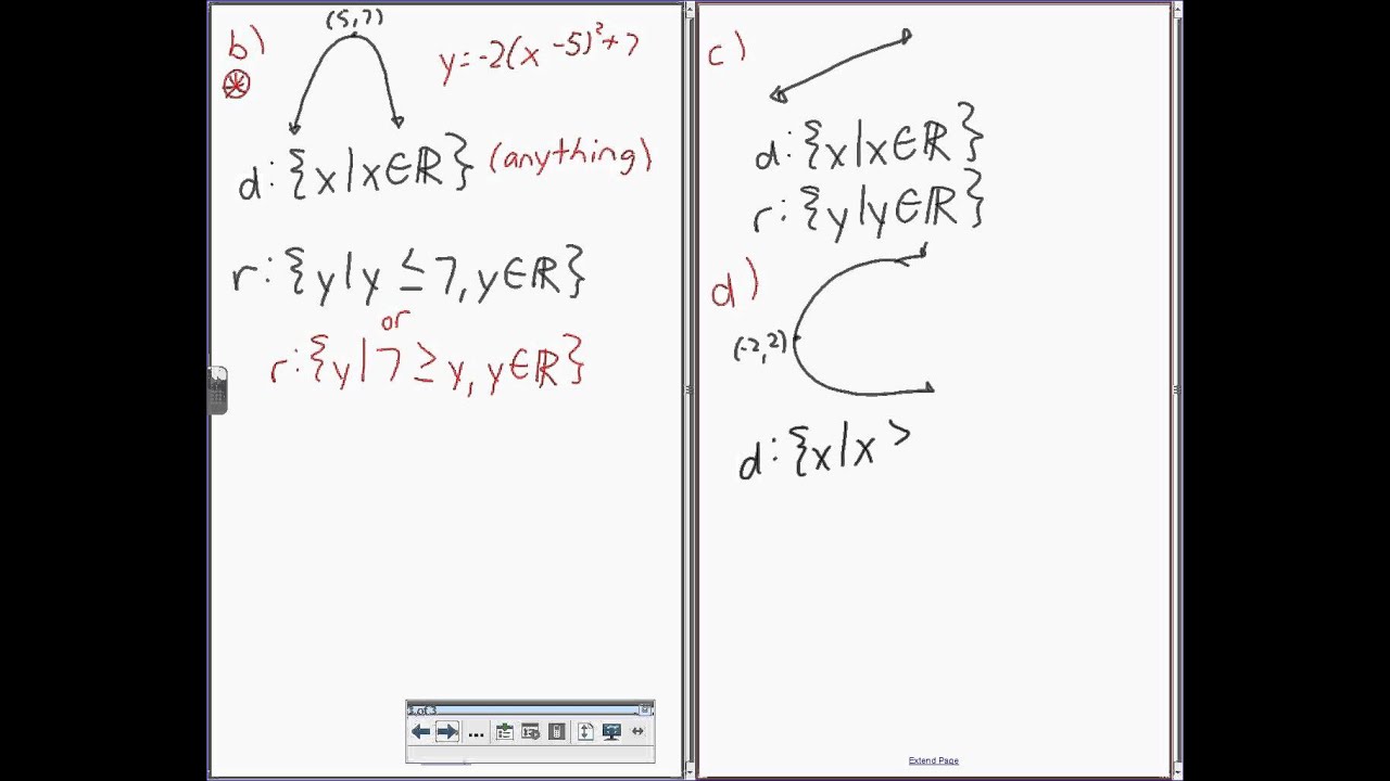 Mcr3u Function Notation Part 1 Of 3 Youtube