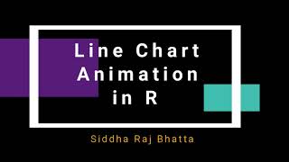 Line Chart Animation in R for COVID-19 Cases
