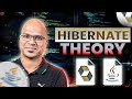 #3 Hibernate Tutorial | Theory