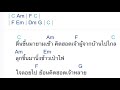 เนื้อเพลง คอร์ด ใจลอย ເນື້ອເພງໃຈລອຍ mmr