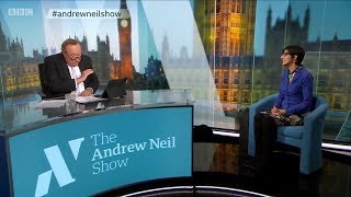 Andrew Neil grills Extinction Rebellion on alarmist language and inaccurate figures