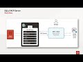 Oracle SQLcl MCP Server with Oracle AI Database and Claude Desktop and Cline in Visual Studio Code