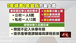 「3年大學1年兵」方案上路！ 最高補助12萬「僅限男性」