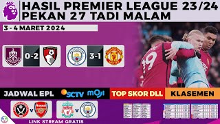 Hasil Liga Inggris Tadi Malam - Man City vs Man United 3-1 | Premier League 23/24