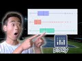 Transform BLAND Data Visuals with Plotly [3 Types]