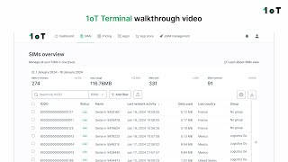 1oT Terminal walkthrough video