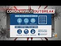 Officials Preparing For Confirmed Coronavirus Cases In Pa.