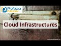 Cloud Infrastructures - CompTIA Security+ SY0-701 - 3.1